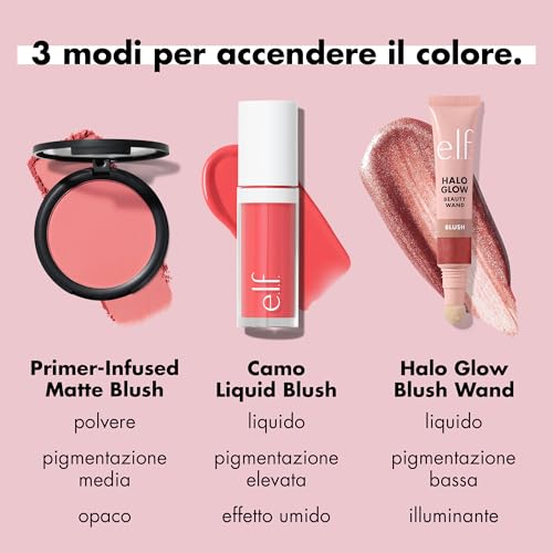 e.l.f. Dewy Coconut Setting Mist, Makeup Setting Spray For Hydrating & Conditioning Skin, Infused With Green Tea, Vegan & Cruelty-Free, 2.7 Fl Oz