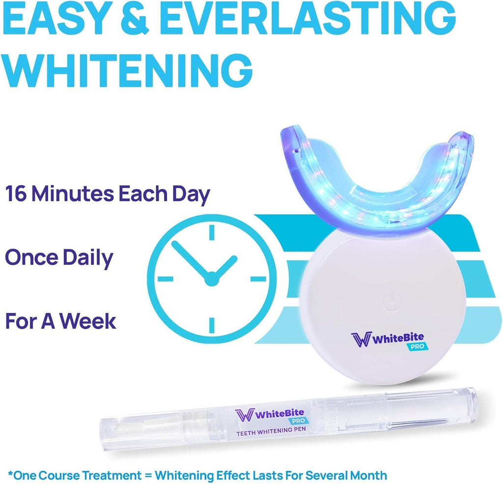 Premium Teeth Whitening Kit for Sensitive Teeth | 32X Dual LED Lights, Teeth whitening Pens (3) and with Remineralizing Pen (1) | Tooth Stain Remover | Enamel Safe