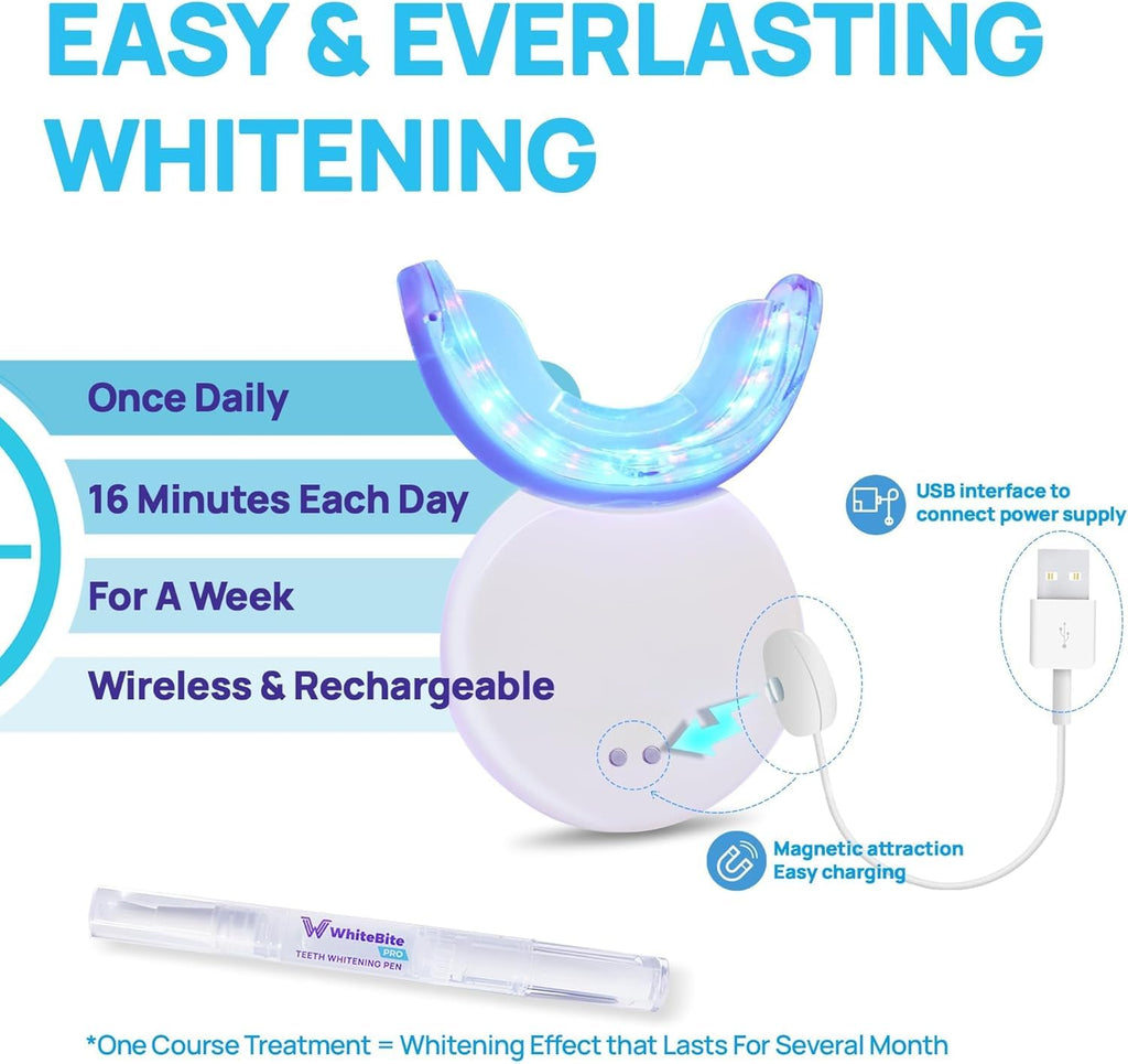 Premium Teeth Whitening Kit for Sensitive Teeth | 32X Dual LED Lights, Teeth whitening Pens (3) and with Remineralizing Pen (1) | Tooth Stain Remover | Enamel Safe