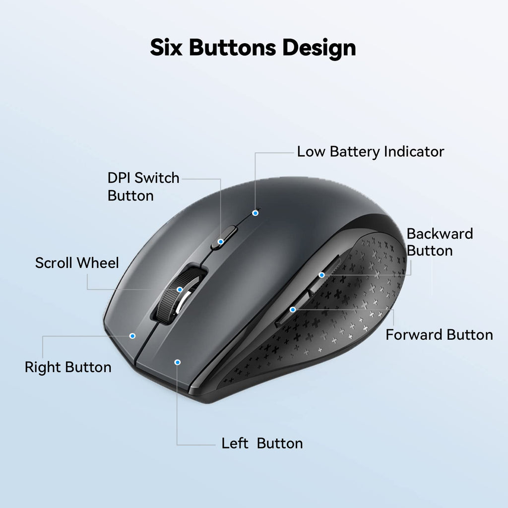 TECKNET Bluetooth Mouse, 4800 DPI Wireless Mouse, 2-Year Battery Computer Mouse 6 Adjustable DPI, 6 Buttons Compatible with Laptop/Windows/Computer