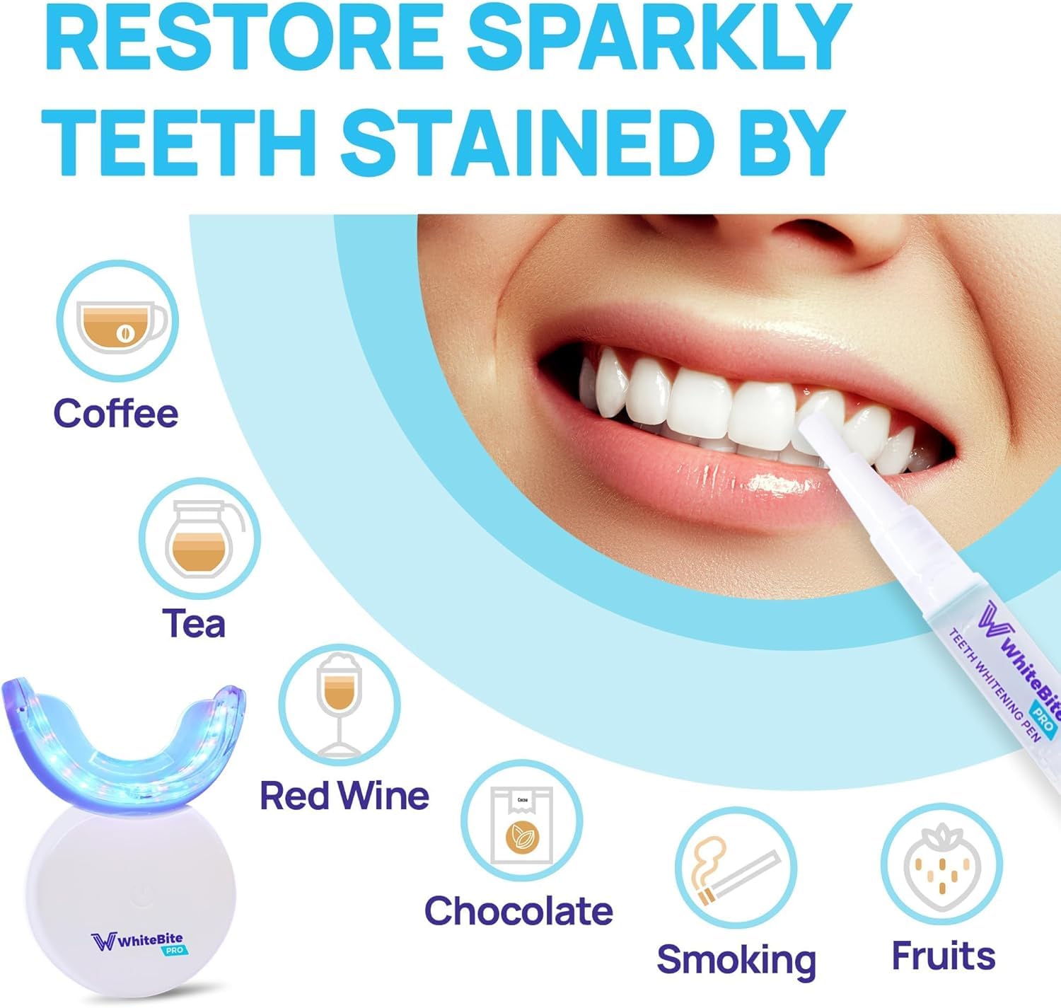 Premium Teeth Whitening Kit for Sensitive Teeth | 32X Dual LED Lights, Teeth whitening Pens (3) and with Remineralizing Pen (1) | Tooth Stain Remover | Enamel Safe