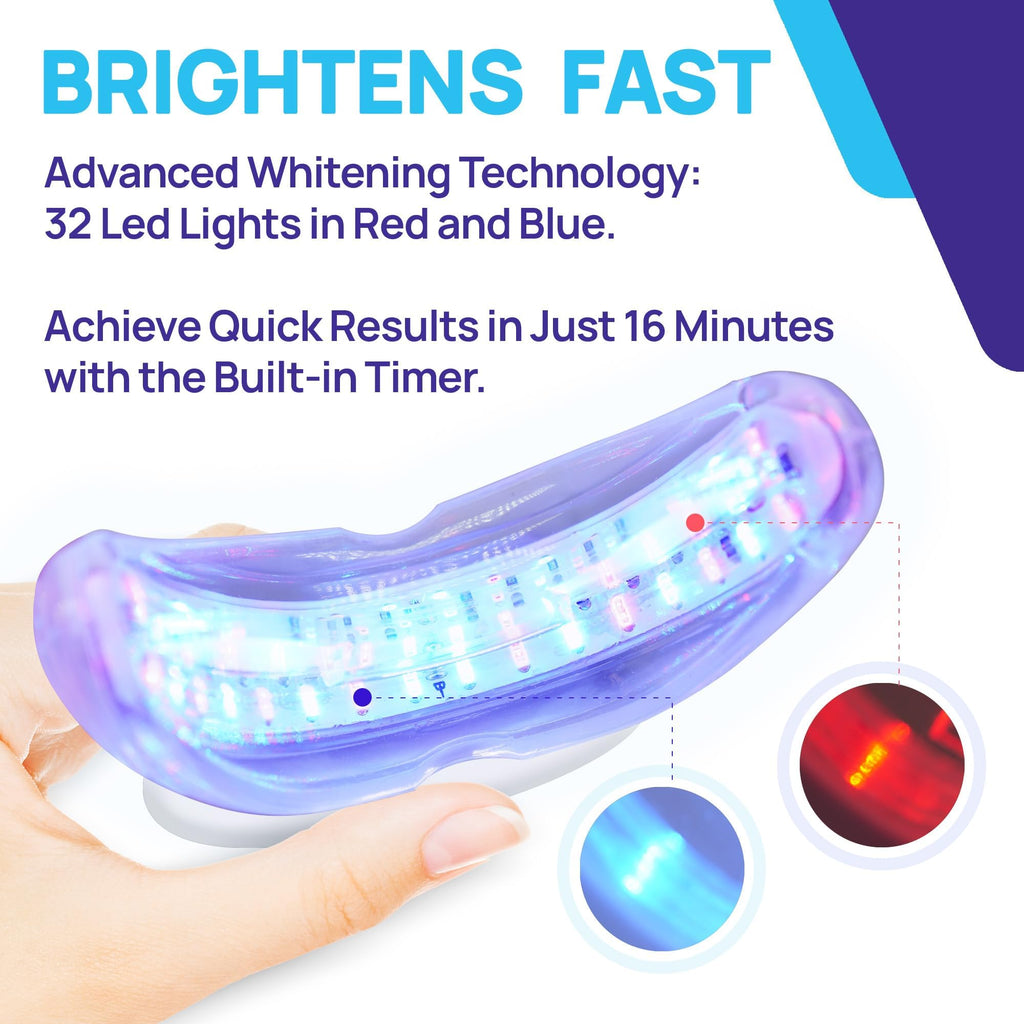 Premium Teeth Whitening Kit for Sensitive Teeth | 32X Dual LED Lights, Teeth whitening Pens (3) and with Remineralizing Pen (1) | Tooth Stain Remover | Enamel Safe