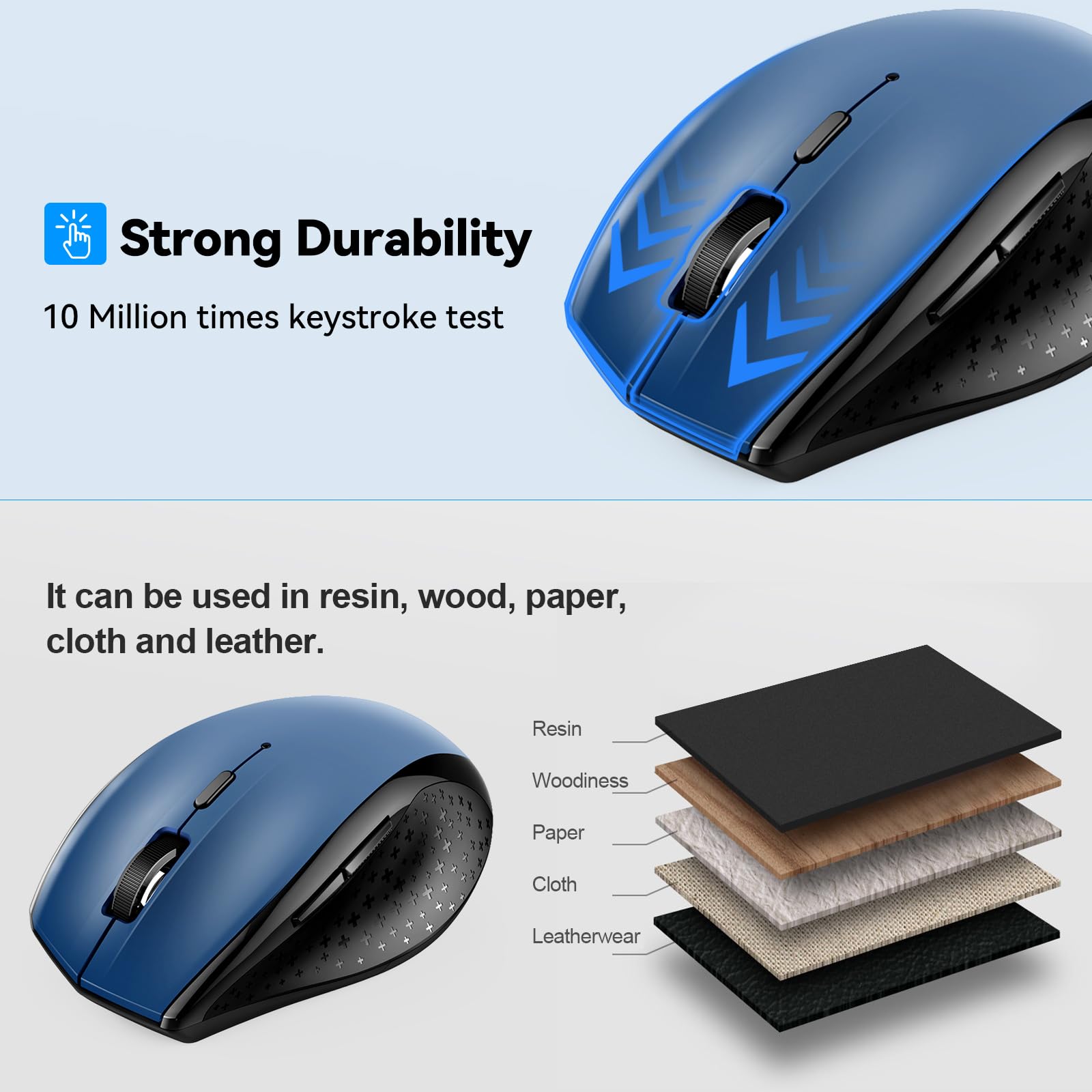 TECKNET Bluetooth Mouse, 4800 DPI Wireless Mouse, 2-Year Battery Computer Mouse 6 Adjustable DPI, 6 Buttons Compatible with Laptop/Windows/Computer
