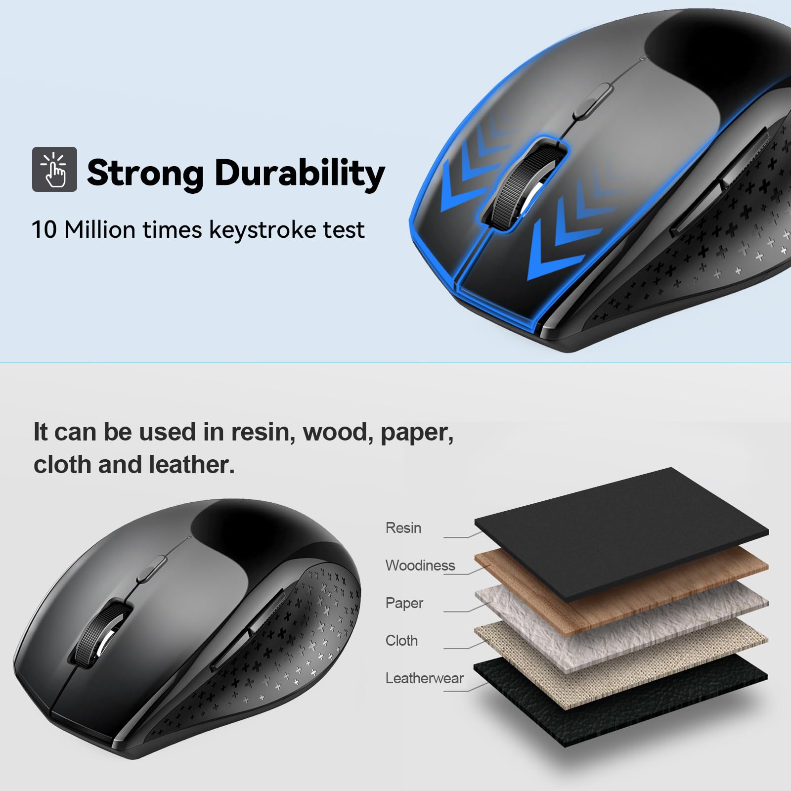 TECKNET Bluetooth Mouse, 4800 DPI Wireless Mouse, 2-Year Battery Computer Mouse 6 Adjustable DPI, 6 Buttons Compatible with Laptop/Windows/Computer
