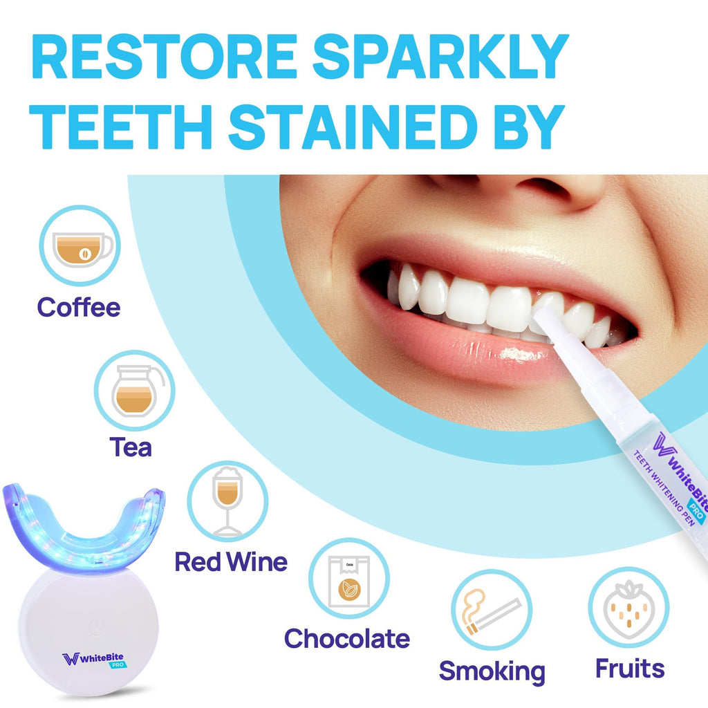 Premium Teeth Whitening Kit for Sensitive Teeth | 32X Dual LED Lights, Teeth whitening Pens (3) and with Remineralizing Pen (1) | Tooth Stain Remover | Enamel Safe