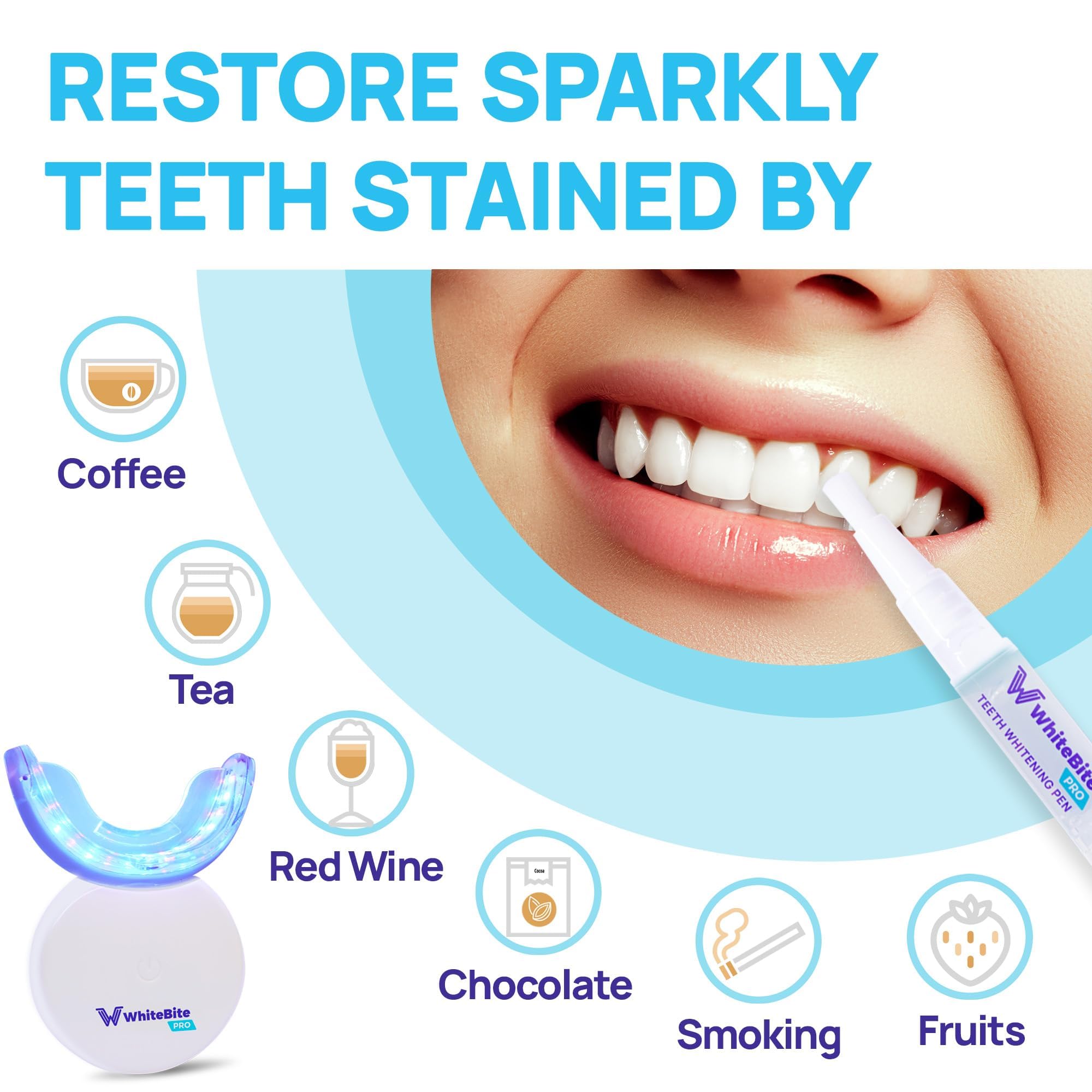 Premium Teeth Whitening Kit for Sensitive Teeth | 32X Dual LED Lights, Teeth whitening Pens (3) and with Remineralizing Pen (1) | Tooth Stain Remover | Enamel Safe