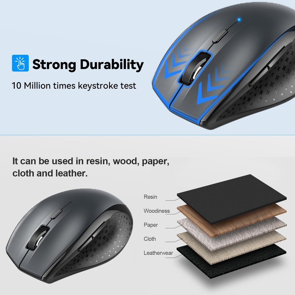 TECKNET Bluetooth Mouse, 4800 DPI Wireless Mouse, 2-Year Battery Computer Mouse 6 Adjustable DPI, 6 Buttons Compatible with Laptop/Windows/Computer