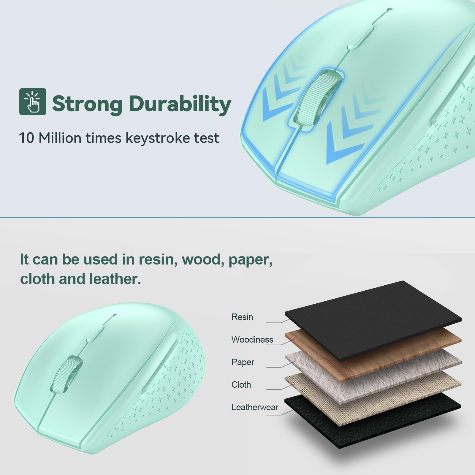 TECKNET Bluetooth Mouse, 4800 DPI Wireless Mouse, 2-Year Battery Computer Mouse 6 Adjustable DPI, 6 Buttons Compatible with Laptop/Windows/Computer