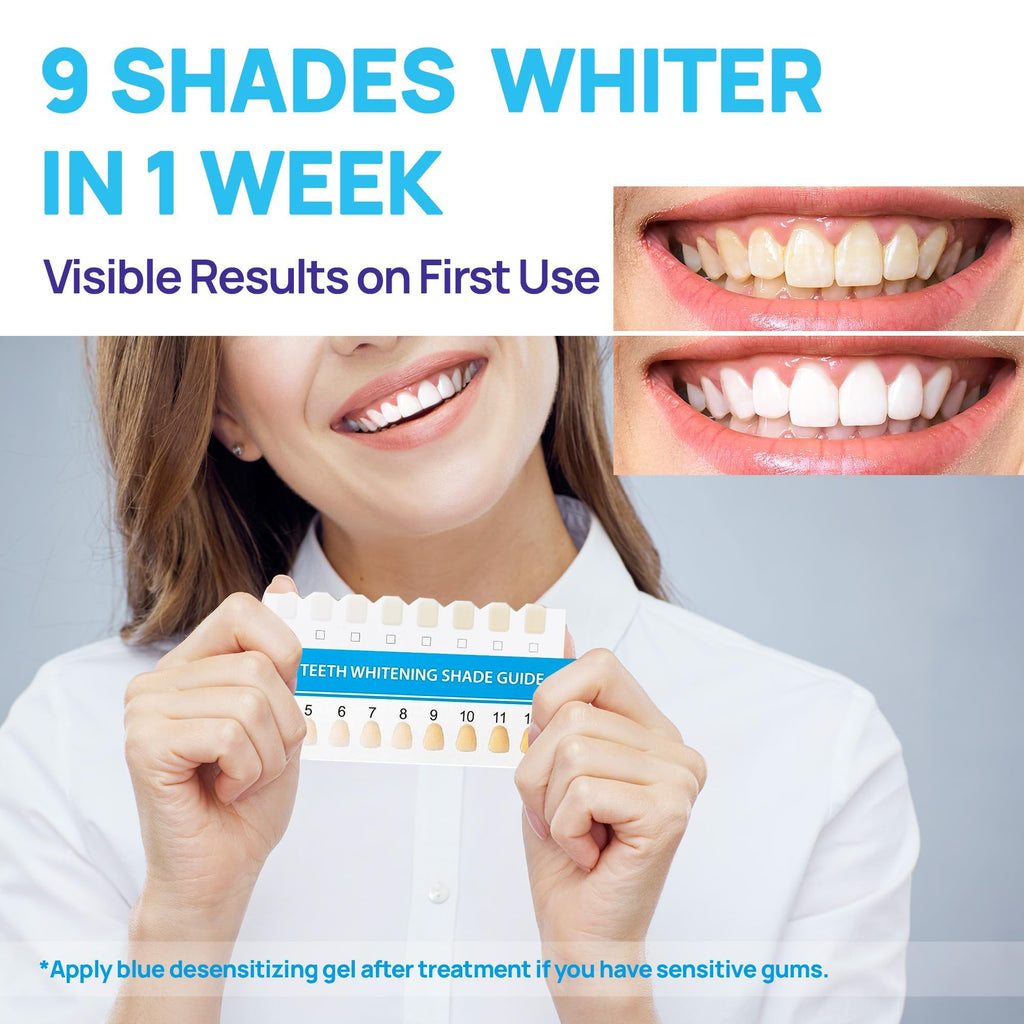 Premium Teeth Whitening Kit for Sensitive Teeth | 32X Dual LED Lights, Teeth whitening Pens (3) and with Remineralizing Pen (1) | Tooth Stain Remover | Enamel Safe